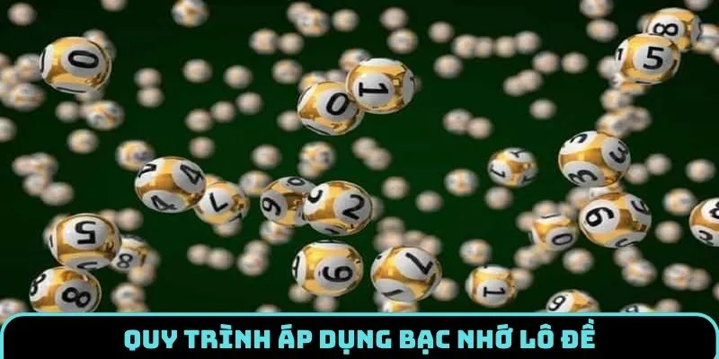 bac-nho-lo-de-quy-trinh